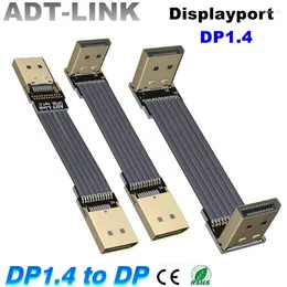 Bilgisayar Kabloları 2024 ADT Displayport DP1.4 Şerit Uzatma Kablosu Metal Korumalı DP-DP-V1.4 Video Kartı Genişletici için Düz Esnek Adaptör