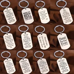 Keychains Family Love Keychain Son Dotter syster Bror Mamma Fäder Key Chain Gifts Rostfritt stål Keyring Dad Mothers Friend 238Q