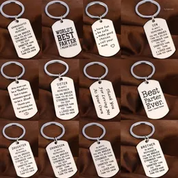 Keychains Family Love Keychain Son Dotter syster Bror Mamma Fäder Nyckelkedjiga gåvor Rostfritt stål Keyring Dad Mothers Friend 2683