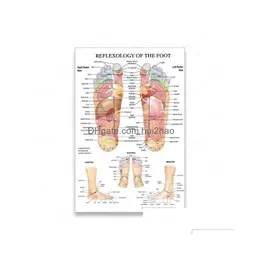 Målningar Akupunktur Point Chart Anatomy Art Poster Reflexologi av foten Canvas Målning Print Wall Picture For Living Room Home DHPP7