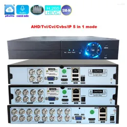 4CH/8CH/16 Kanallar 5MP-N Akıllı İstihbarat Koaksiyel Audio P2P Hybrid 5 AHD TVI CVI CVBS IP Kamera için 1 H.265