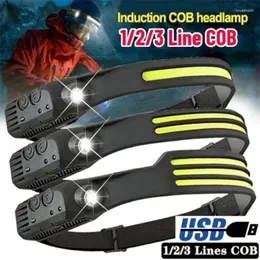 Scheinwerfer Induktionsscheinwerfer COB LED Sensor Kopflampe USB wiederaufladbare Scheinwerfer Taschenlampe Arbeitslicht mit eingebauter Batterie