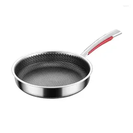 Panelas Pan Aço Inoxidável Bife Mti-Funcional Home Wok Honeycomb Omelete Produtos Panqueca Antiaderente 316 Fritura Drop Delivery Garden Kit Otozp