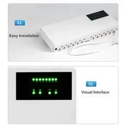 Smart hemkontroll 8-kanals koncentratornavstyrenhet 8 Sub-kammareelektrisk ventilbox för golvvärmesystem Luftkonditioneringsapparat