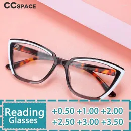 Sunglasses R56415 Trending High-Grade Two-Tone Reading Glasses Cat Eye Frame Readers Fashion Women For 1.00 2.00 3.00