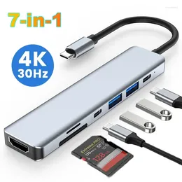 Док-станция USB C 7-в-1, 4K HDMI-совместимый адаптер, тип концентратора 3,0 с разветвителем HDMI PD 87 Вт для ноутбука Macbook Pro