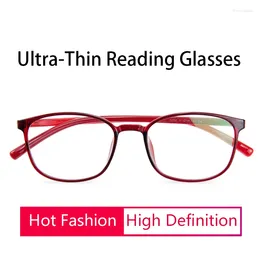Güneş Gözlüğü Ultra ince mavi ışık bloke edici kadınlar için okuma gözlükleri ultralight tr90 çerçeve presbbiyopya gözlükleri