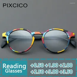 Sonnenbrille R57059 Rainbow TR90 Presbyopic Brillen Lady Trend Cat Eye Lesebrille Dioptric 100 200 300 Optische klare Brillen