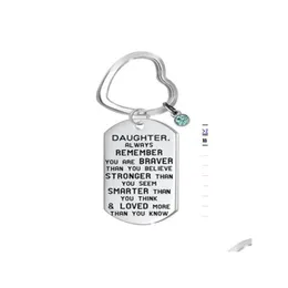 Pendant Necklaces Stainless Steel Military Brand Necklace Heart Daughter Keychain Pendant Zodiac Stone Dog Jewelry Drop Delivery Jewel Dhqd2