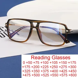 Okulary przeciwsłoneczne czytanie okularów dla mężczyzn 2024 podwójny most retro kwadratowy antylake okulary Tr90 Metalowy komputer optyczny