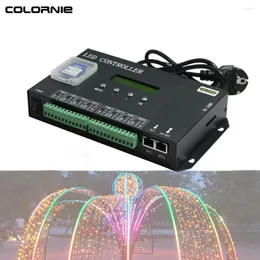 Controladores H807sa 8Port Madix Jinx!Artnet ao pixel WS2811 WS2812 WS2815 do controlador 5440 de SPI para luzes de tira conduzidas do RGB