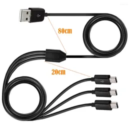 Male 1 To 3 Mini USB 5pin In Data Charger Cable T Port Fast Charging Y Splitter Date Cord 1m