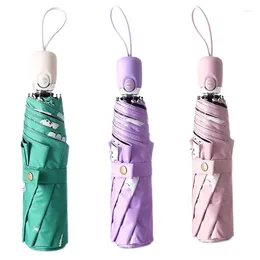Зонты мультфильм Альпака автоматический зонт прозрачный складной для детей женщин УФ дождь аниме