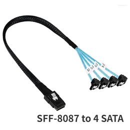 Cabos de computador 0.5m interno mini sas SFF-8087 para 4 sata 3.0 cabo conversor de ângulo reto 36 pinos 7 pinos 6gbps servidor de disco rígido