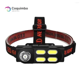 Headlamps 4 Modes Portable Mini Flashlight COB Led Headlamp Powerful Powered By 18650 Battery Outdoor Camping Headlight For Fishing Hiking