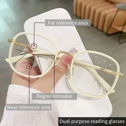 Solglasögon Bifocal Presbyopic Glasses Women's Intelligent Zoom Multifocal Reading Hyperopia recept Kvinnor