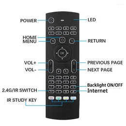 Controladores remotos MX3 Pro Voice Air Mouse Control Mini teclado 2.4g Giroscópio sem fio Aprendizagem IR para Android TV Box PC Projector