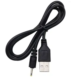 Power Adapter Charger Cable Cord For Teclast TPAD X16 Pro Tablet