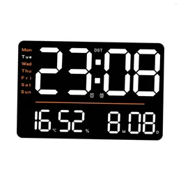 Wanduhren Große Digitaluhr 12/24H Zeitmodus Einfache Installation Fernbedienung mit Timer Datum für Büro Küche Schlafzimmer Zuhause