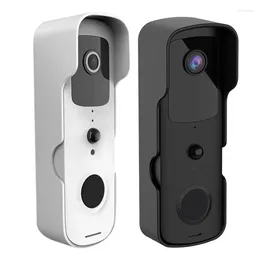 Dörrklockor Rise-160Gree vidvinkellinsen Video Doorbell Sync Modul 2 Two-Way Audio HD Motion and Chime App Tuya Smart