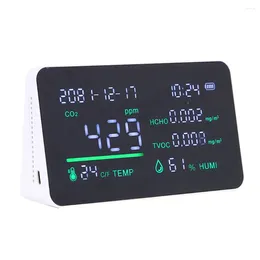 Monitor di qualità dell'aria digitale 400-5000ppm Monitoraggio dei semiconduttori del sensore di umidità a temperatura con data di clock Accurata per uso interno