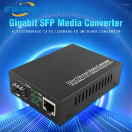 Fiber Optic Equipment EWIND Gigabit SFP To Rj45 Media Converter 1000Mbps Switch With Module Compatible CISCO/Mikrotik/HUAWEI