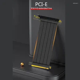 Kable komputerowe Karty graficzne PC PCI dla Express Connector kablowy Karta PCI-e 4.0 x16 Elastyczne rozszerzenie Adap portów rozszerzenia