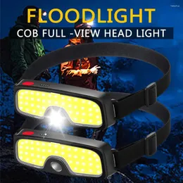 Headlamps COB LED Headlight 5 Modes USB Rechargeable HeadLamp Hiking Camping Lamp With Built-in Battery Outdoor Fishing Lantern