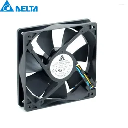 Computerkühlungen AFB1212SH 12 cm 120 mm 1225 12025 12 2,5 cm 12 V 0,80 A Lüfter gute Qualität für Delta