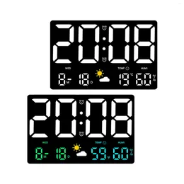 Wall Clocks Digital Alarm Clock 4 Level Adjustable Brightness Hanging LED Calendar For El Beside Classroom Hall Bedroom