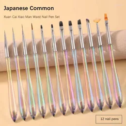 Drinking Straws Gradient Halo Dye Pen Multifunction Smooth Soft Portable Gradual Dyeing Nail Brush Scanning Function Tool Beauty
