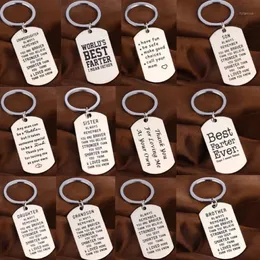 Keychains Family Love Keychain Son Dotter syster Brother Mom Fathers Nyckelkedjiga gåvor Rostfritt stål Keyring Dad Mothers Friend 314i