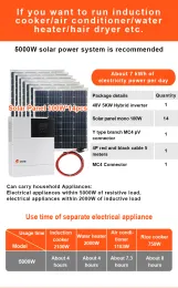 طقم لوحة الطاقة الشمسية الشمسية كاملة 5000W 110V 220V لوحة الطاقة الشمسية 100W 12V MPPT النقي الجيبي العاكس الهجين 5KW 48V لنظام الإضاءة