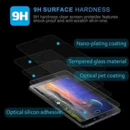 KMV Tempered Glass Screen Protector For ASUS ZenPad 3S 10, Z8 & Z8s – 9H Hardness, Clear