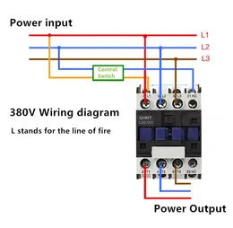 690V 20A 3 Phase 3P NO AC Contactor DIN Rail Mount 110V Coil