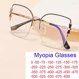 Solglasögon metall halva ram transparenta datorglasögon kvinnor mode överdimensionerad fyrkant närsynsglasögon anti blå ljus myopia