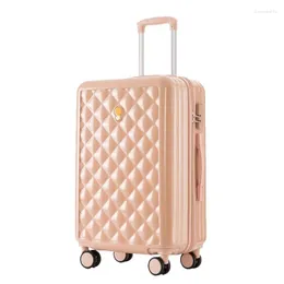 Resväskor Studentvagn Suitcase Kvinna 24 tum Mute Universal Wheel Travel Bagage Lösenord Starkt och hållbart litet läder