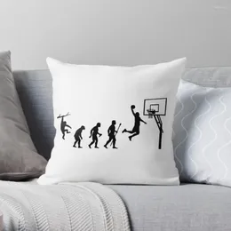 Pillow Basketball Evolution Throw Covers Decorative Plaid Sofa Cover For Living Room