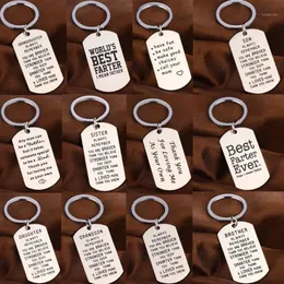 Keychains Family Love Keychain Son Daughter Sister Brother Mom Fathers Key Chain Gifts Stainless Steel Keyring Dad Mothers Friend 179K