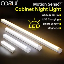 Night Lights CORUI LED Smart Motion Sensor Light Wireless USB Rechargeable Wardrobe Cabinet Lamp For Living Room Kitchen Bedroom
