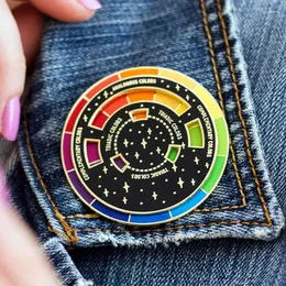 Brooches The Original Color Wheel Palette Brooch Designer Card Enamel Pin Visual Badge Jewelry Gift