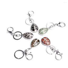 Nyckelringar Tree of Life Water Drop Crystal Heal Keychain Natural Stone Nyckelhållare Kvinnor Män bilväska Keyring Reiki mode hängande tillbehör