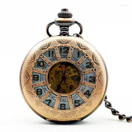 Pocket Watches clássicos retro homens relógios mecânicos de tungstênio automático aço romano marco grande masculino grande grau feminino de alta qualidade