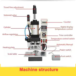 Konkav-konvexa präglingsmaskin Pneumatisk lädermärkesmaskin Logotyp Stamper Machine Läder Stamping Tool Small Pneumatic Hot Press