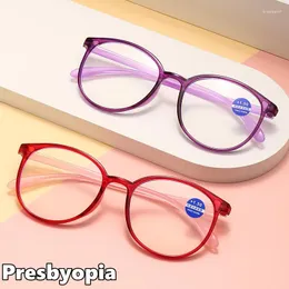 Solglasögon trendiga kvinnors läsglasögon damer högupplösta anti-blå ljus hyperopia ultralight långa syn presbyopia till 4.0