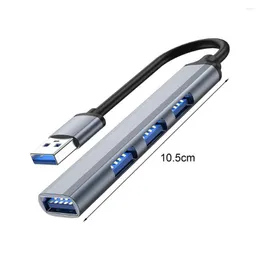 Przydatne wielofunkcyjne wskaźnik LED Lekkie 5 Gb/s USB 2.0/3.0 wielokrotne ekspander