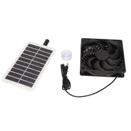 Solar Panel Fan Odor Removal Power Exhaust Portable Energy Saving Efficient For Pet Houses Greenhouse