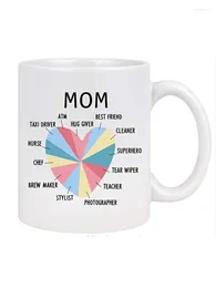 Muggar 2023 keramisk porslin mamma dag cup kärlek mammas gåva mugg för sublimering