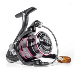 Spinning Mulinello da pesca Molinete De Pesca 8KG Max Drag Carretes All Metal Moulinet Tools Accessori Mar Baitcasting Reels