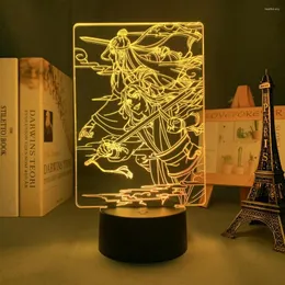 Night Lights Anime Led Light Mo Dao Zu Shi For Kid Bedroom Decoration Nightlight Birthday Gift Room Decor Desk 3d Lamp Manga Modaozushi